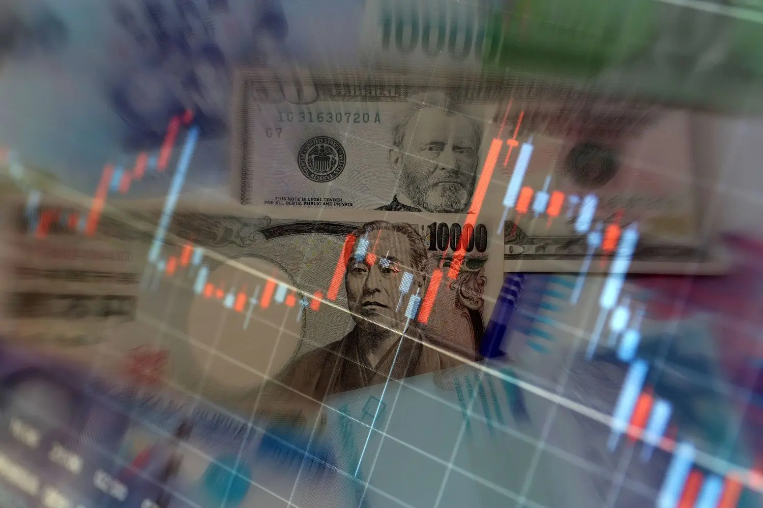 Đồng USD suy yếu, tiền tệ châu Á trầm lắng trước lo ngại về tính độc lập của Fed