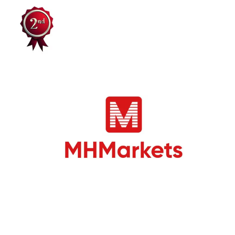 MH Markets