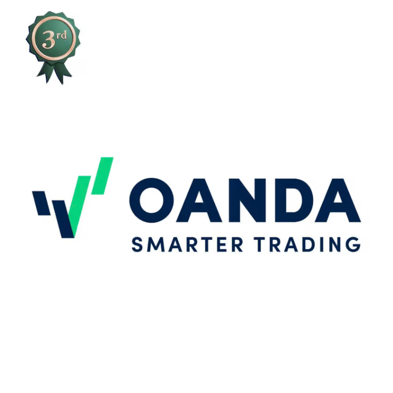 OANDA